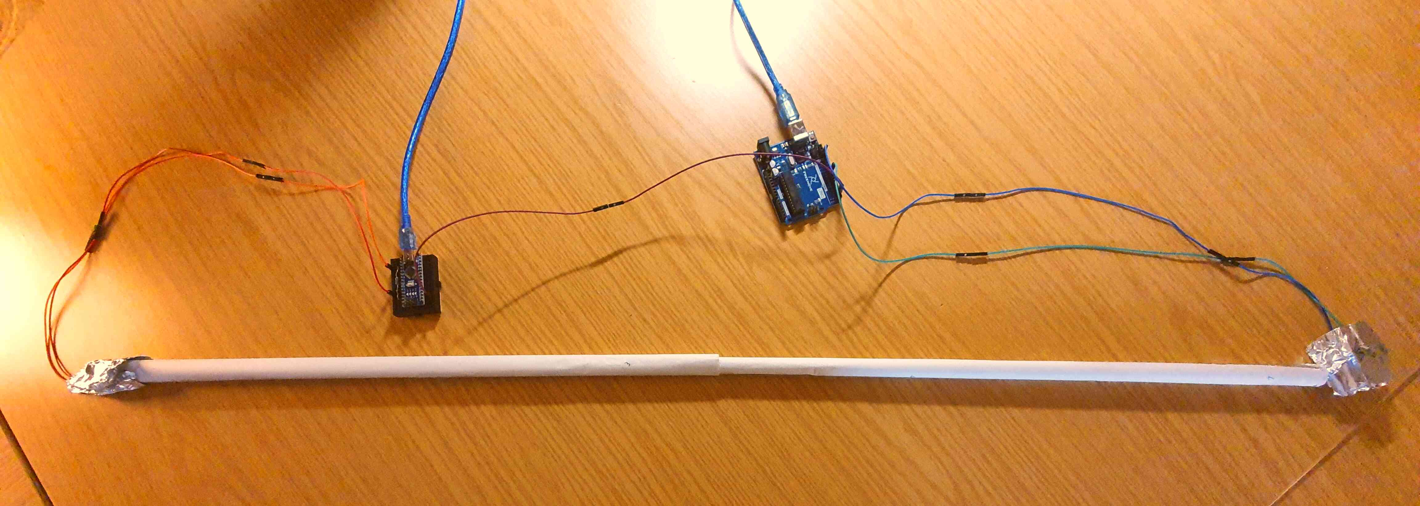 Kompletter Aufbau bei der Nachrichtenübermittlung